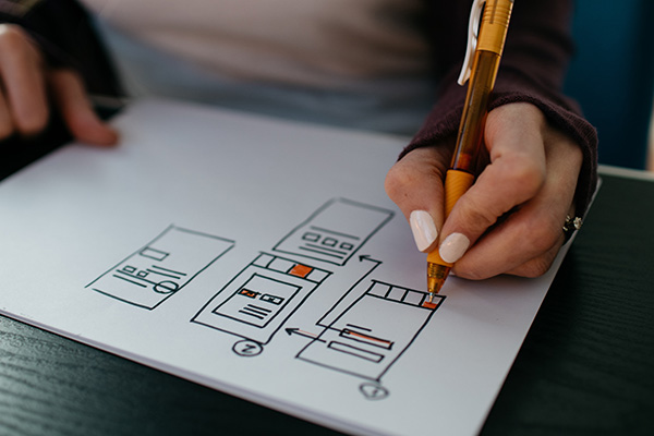Marketing e comunicazione